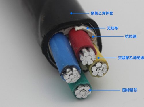 電力電纜有哪些種類？